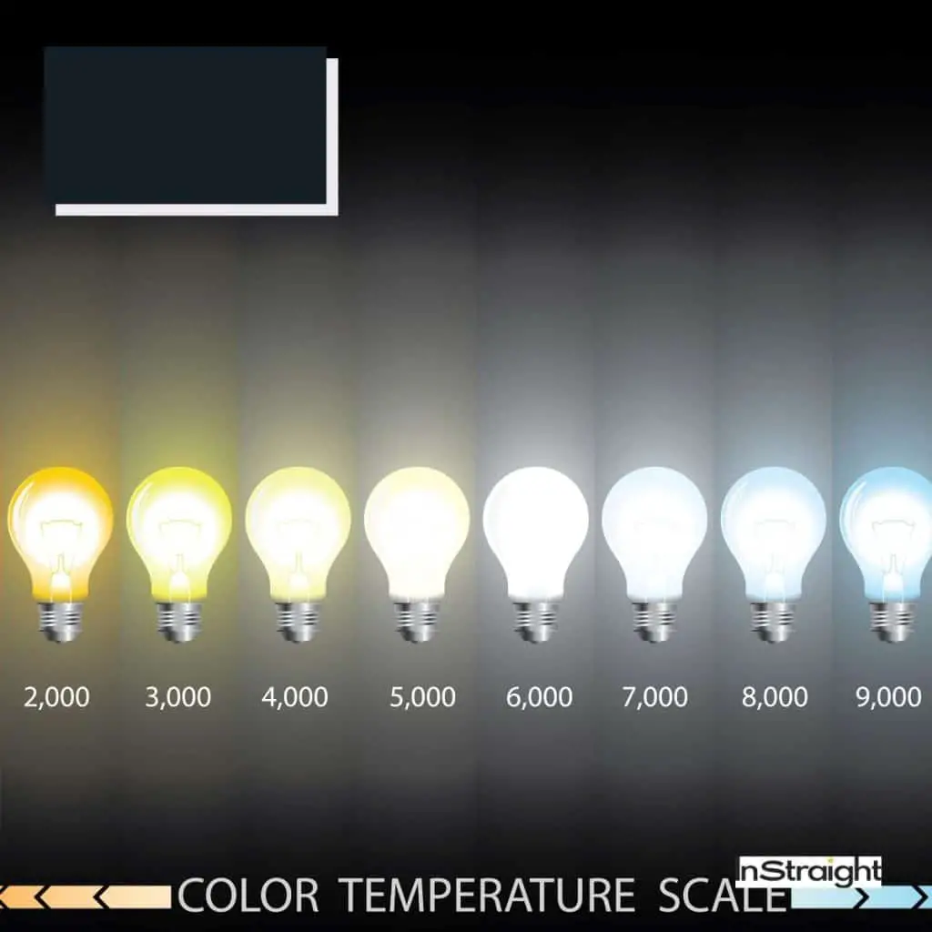 We have said earlier that the color temperature of light fixtures is measured on a scale of 1,000 to 10,000, wats of energy. This means that there are quite a few varieties of temperature to choose from to find the perfect light for makeup.  But, before jumping into the discussion about which one is the most suitable temperature for a perfect reflection of your face, let's first talk a bit about the different types of lighting colors for better understanding.